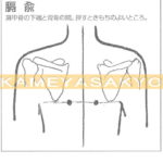 体の疲れを取るツボ-2