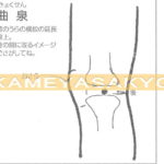 膝痛のツボ-3