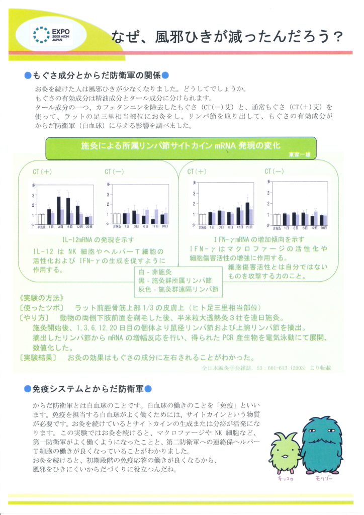 なぜ、風邪ひきが減ったんだろう？